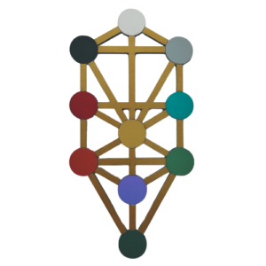 Árbol de la Vida Cábala Artesanal